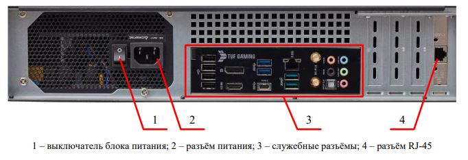Рисунок 3 – Задняя панель сервера